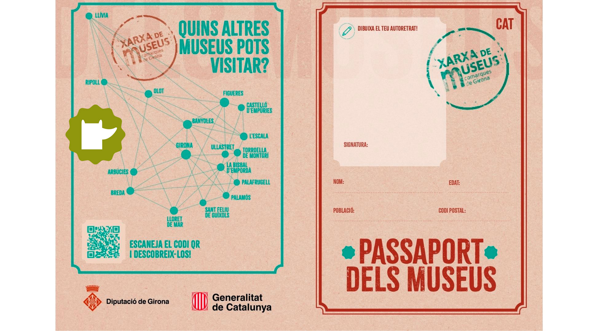 El Passaport dels Museus